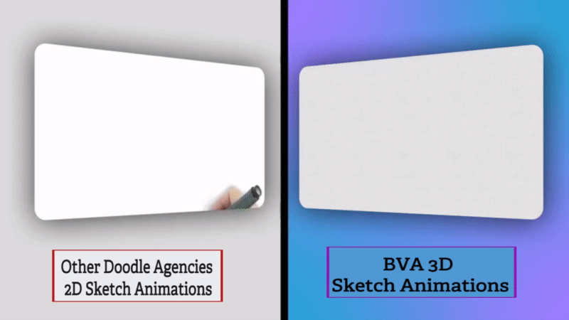 BVA Sketch 3d Sketch Animations GIF